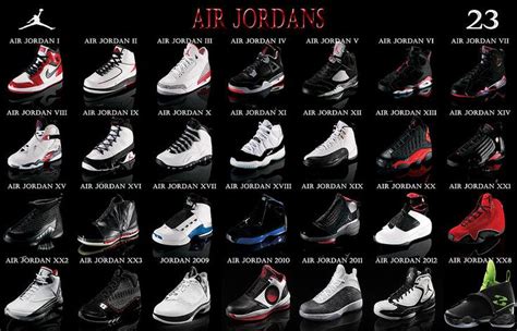 all jordan shoes|air jordan shoes official site.